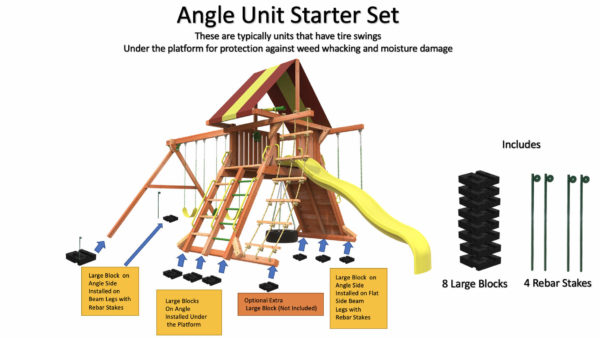 Angle Unit Starter set